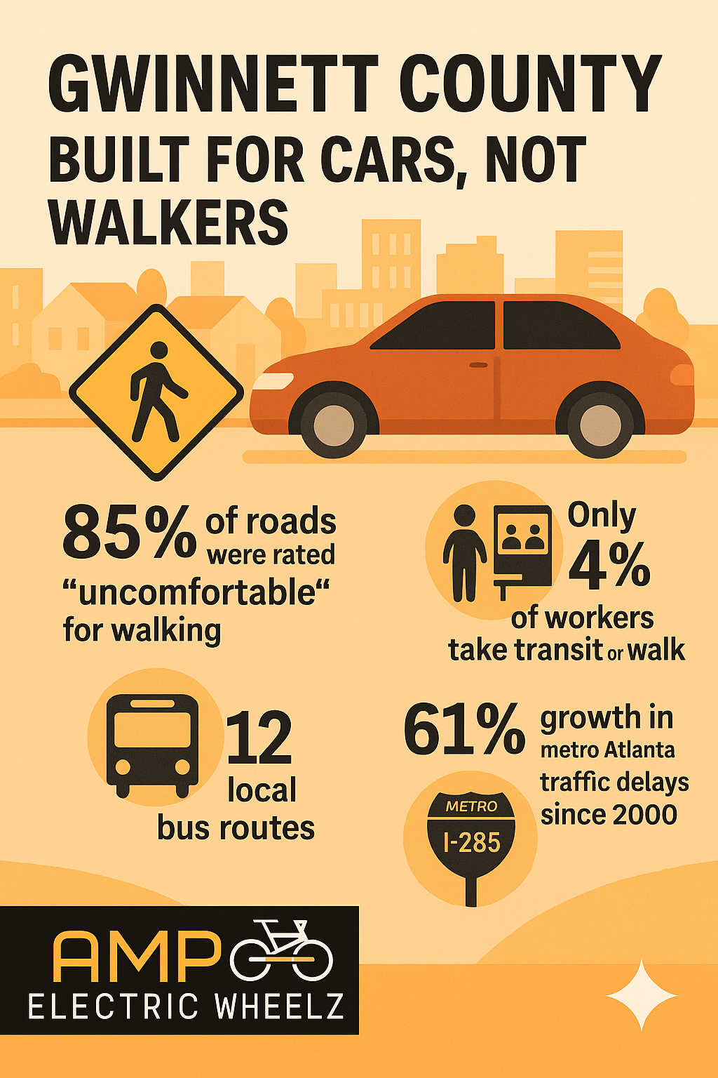Why Gwinnett Isnt Built For People Without Cars